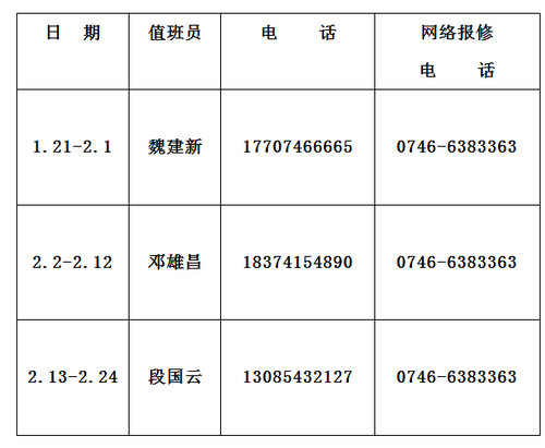 QQ截图20190120162551